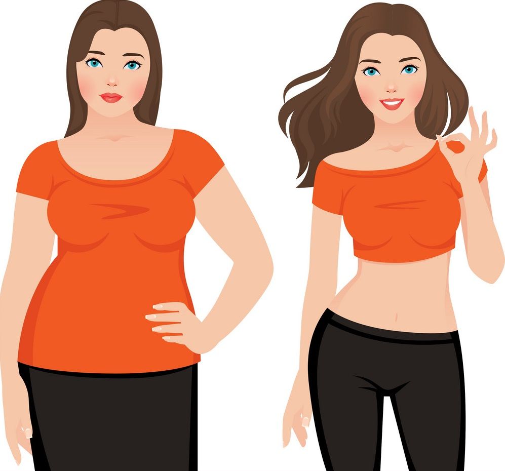 تأثیر جراحی های لاغری در کاهش وزن 