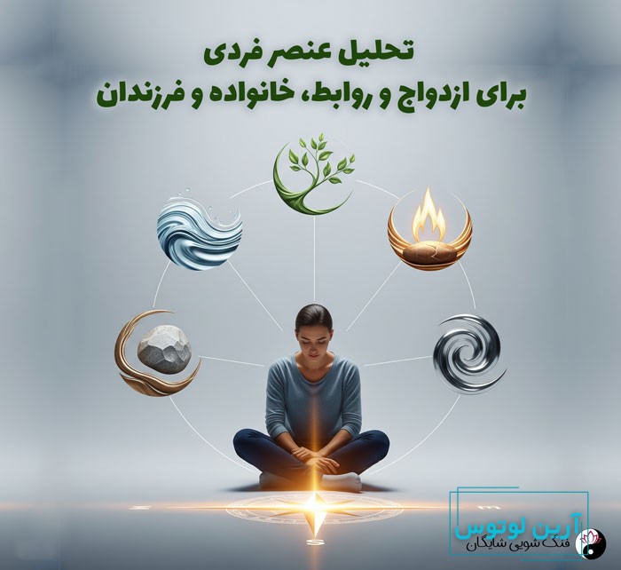 محاسبه عنصر فردی