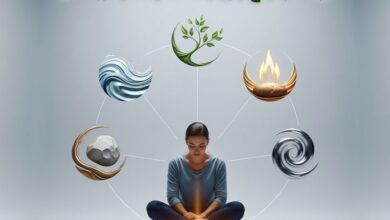 محاسبه عنصر فردی