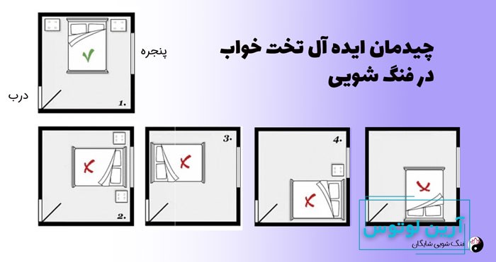 جهت تخت خواب در فنگ شویی