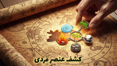 محاسبه عنصر فردی آنلاین