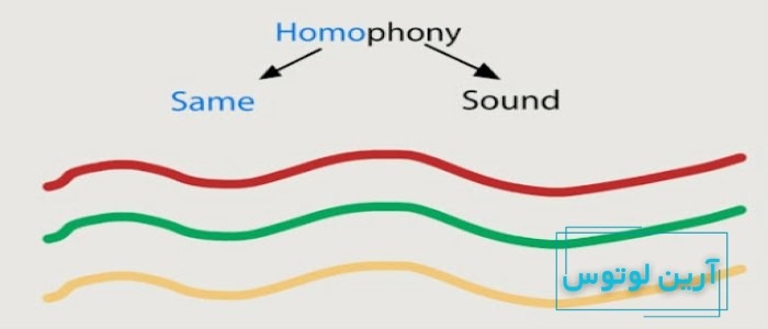 هموفونی در موسیقی چیست؟