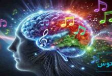 حافظه شنیداری در موسیقی