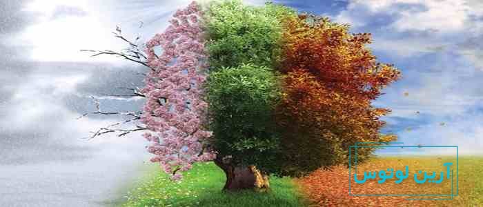 معرفی چهار فصل ویوالدی