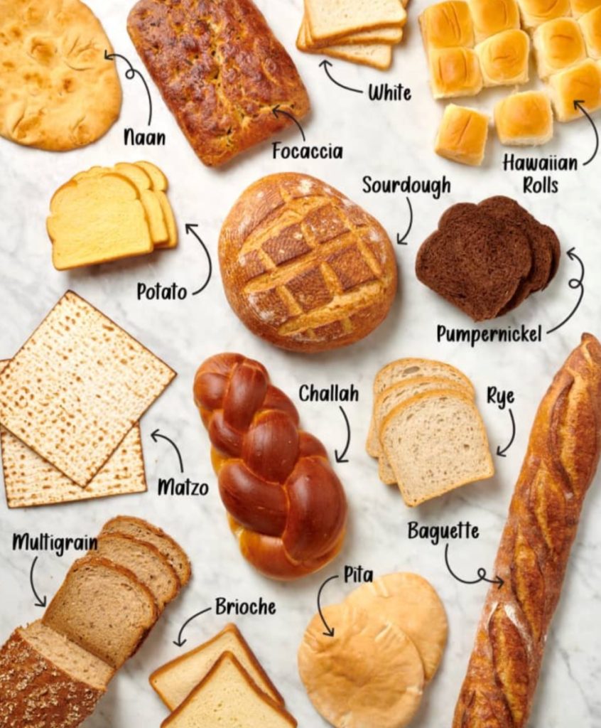 ۲۵ نان معروف دنیا