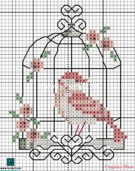 آموزش دوخت پارچه زیر قفس پرنده