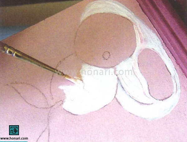 تزیین وسایل آشپزخانه