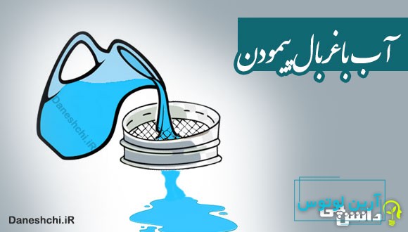 آب با غربال پیمودن 