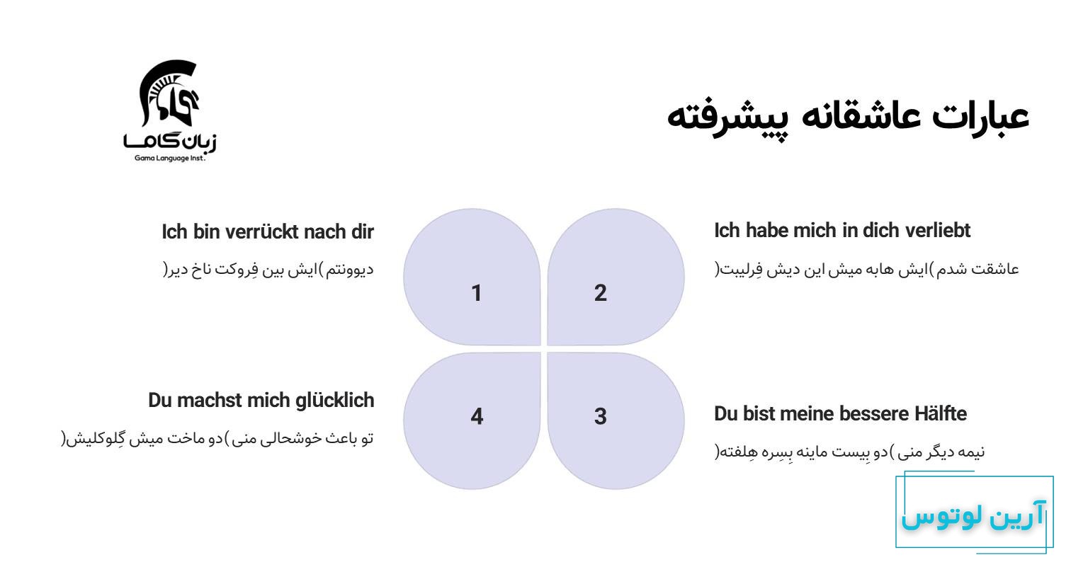 جملات عاشفانه حرفه ای به آلمانی