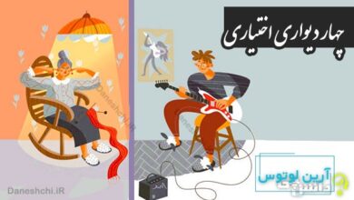 چهار دیواری اختیاری