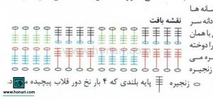 ست لباس بافتنی 3
