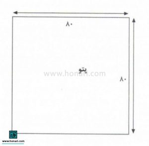 ست لباس بافتنی 6