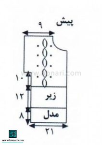 ژیله دخترانه