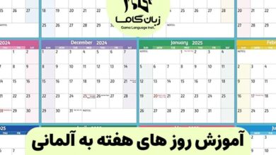 روز های هفته به آلمانی