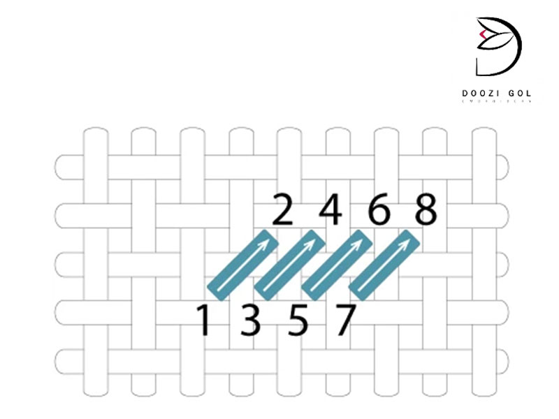 عکس از آموزش شماره دوزی