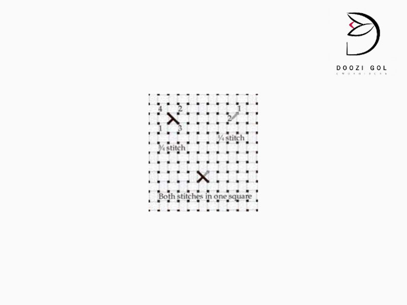 عکس از شماره دوزی