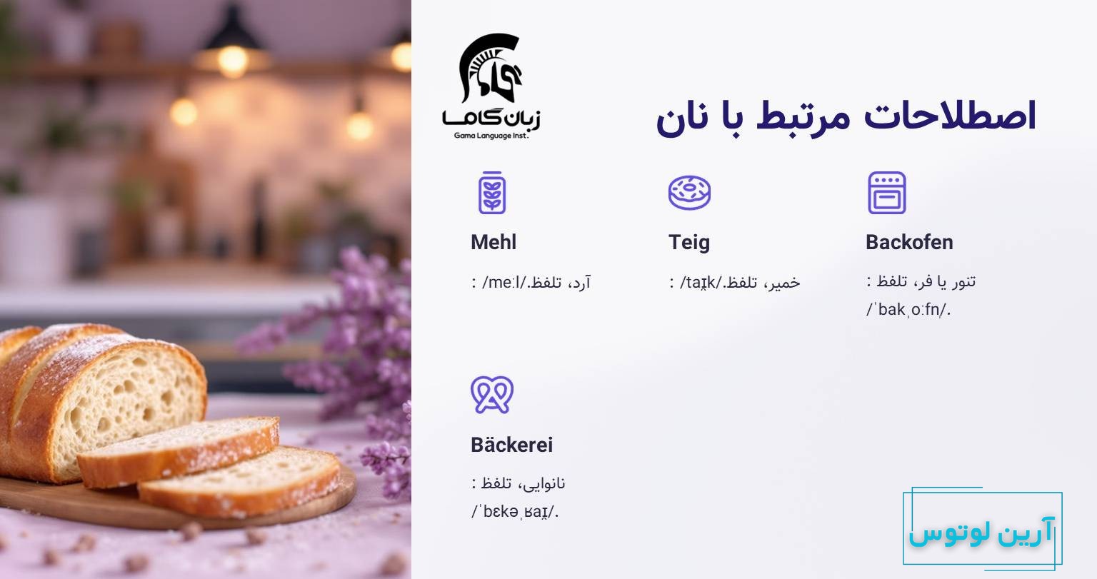 اصطلاحات مربوط نان به آلمانی