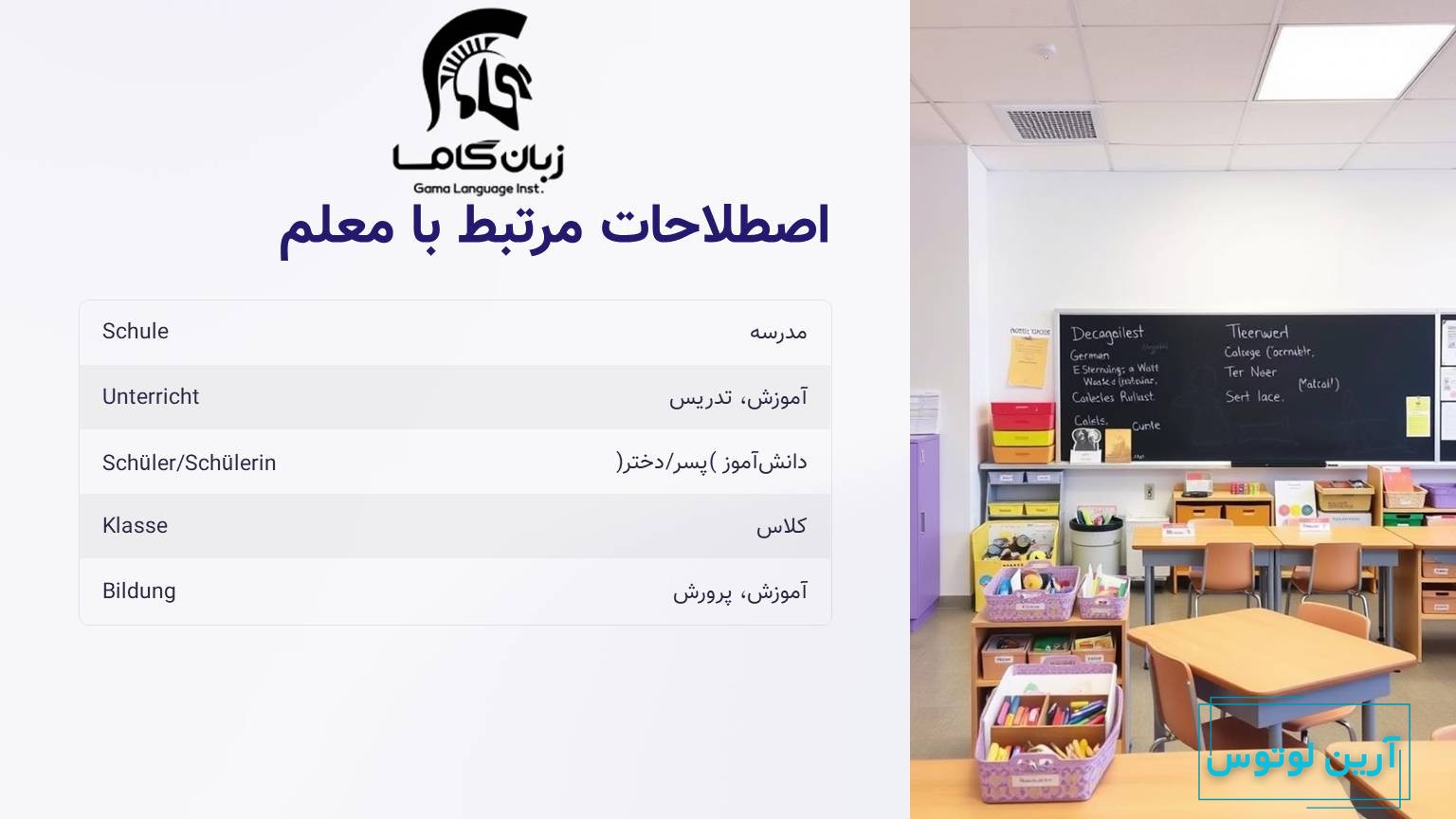 اصطلاحات معلم به آلمانی