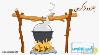 ضرب المثل جلز و ولز کردن