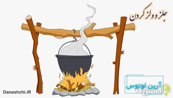 ضرب المثل جلز و ولز کردن