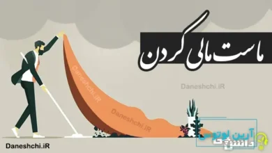 ماست مالی کردن