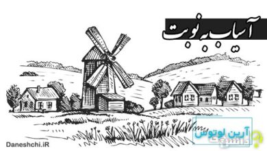 آسیاب به نوبت