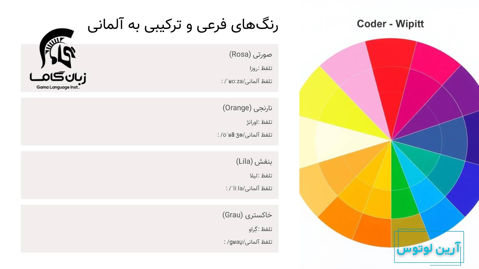 رنگ های فرعی و ترکیبی به آلمانی