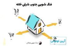 فنگ‌شویی جنوب شرقی خانه