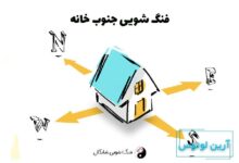 فنگ‌شویی جنوب خانه: