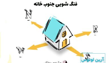 فنگ‌شویی جنوب خانه: