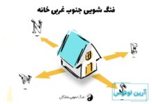 فنگ شویی جنوب غربی خانه