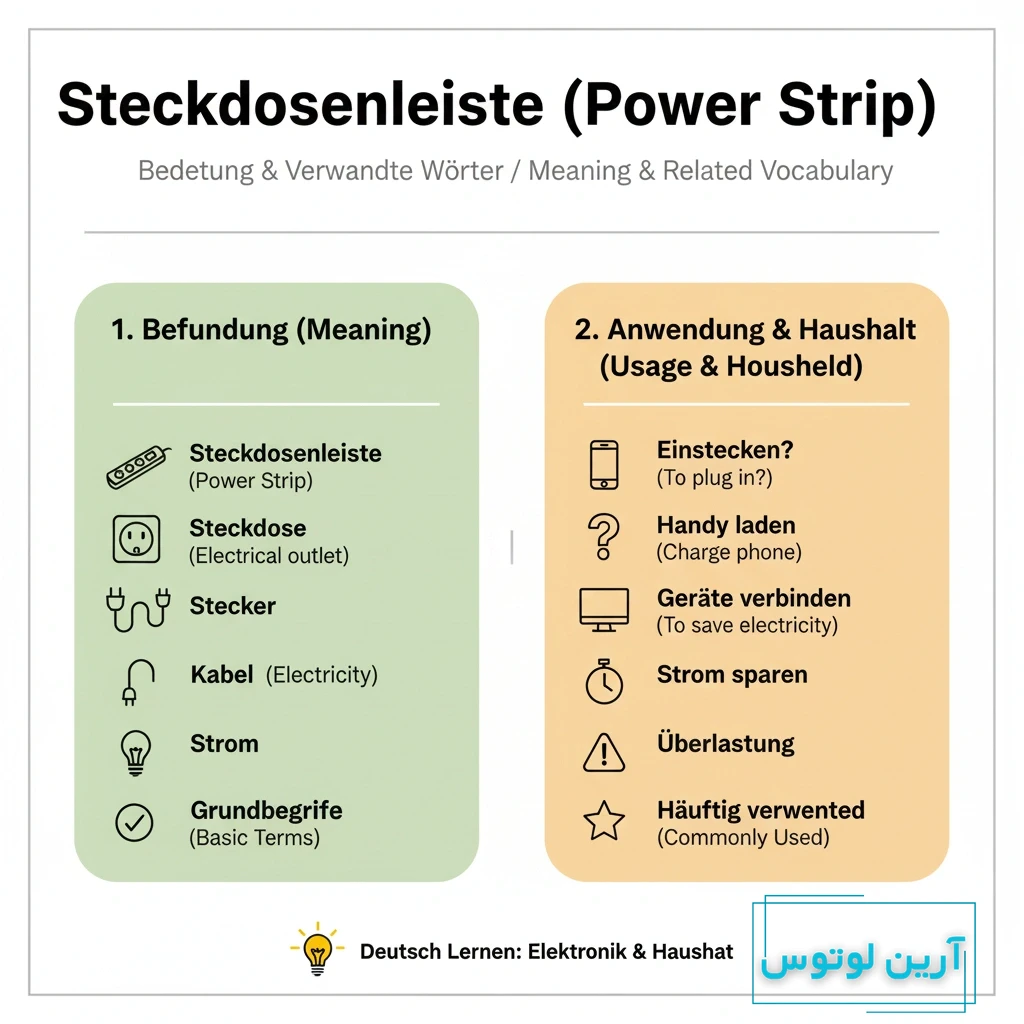  سه راهی برق به آلمانی