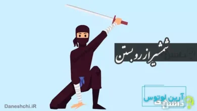 شمشیر از رو بستن