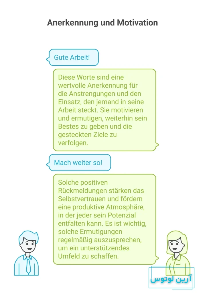 خسته نباشید به آلمانی