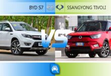 مقایسه سانگ یانگ تیوولی و بی وای دی s7