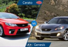 مقایسه کیا سراتو کوپه با هیوندای جنسیس کوپه