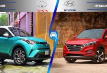 مقایسه توسان و CHR