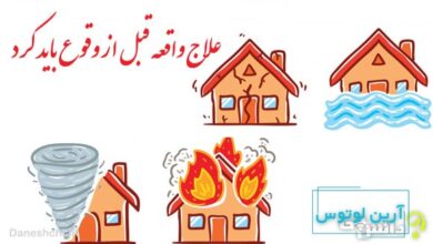 علاج واقعه قبل از وقوع باید کرد