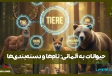 حیوانات به آلمانی