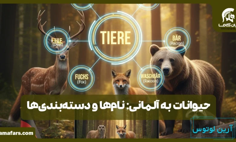 حیوانات به آلمانی