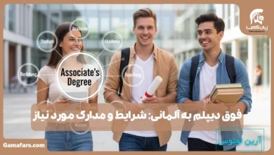 فوق دیپلم به آلمانی