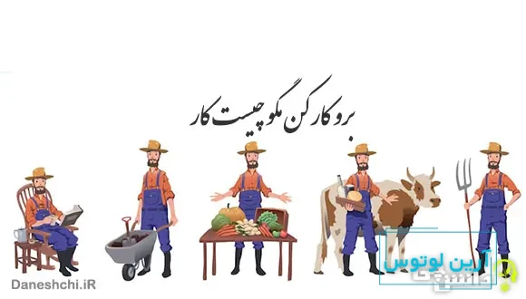 معنی ضرب المثل برو کار می کن مگو چیست کار