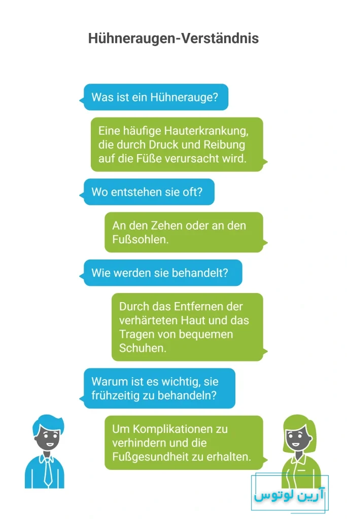 میخچه پا به آلمانی