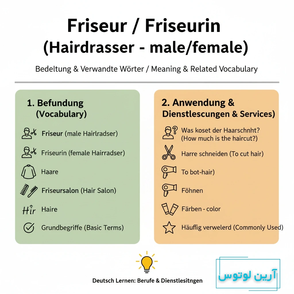 آرایشگر به آلمانی