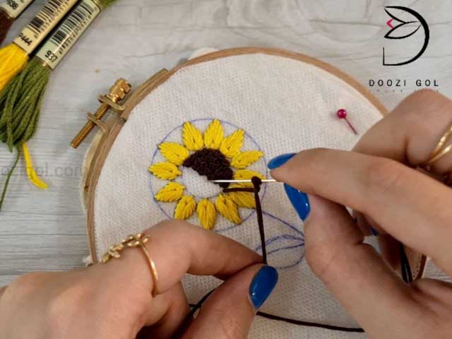 گلآرین لوتوس آفتاب گردان به صورت برزیلی