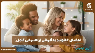 اعضای خانواده به آلمانی