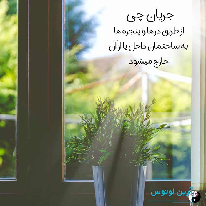 انرژی حیات در فنگ شویی