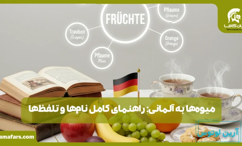 میوه‌ها به آلمانی