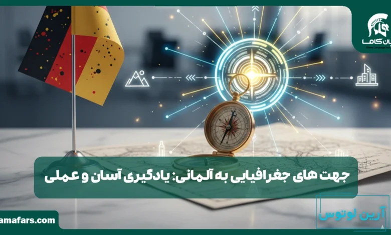 جهت های جغرافیایی به آلمانی