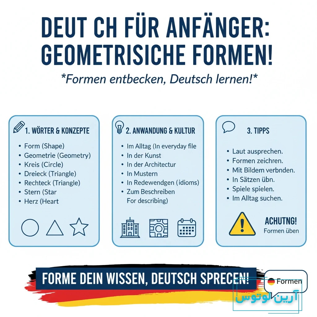 اشکال هندسی به آلمانی